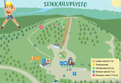 Seikkailupäivä Kokonniemen kiipeilypuistossa